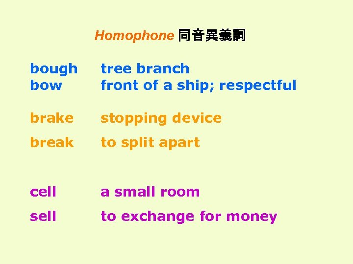Homophone 同音異義詞 bough bow tree branch front of a ship; respectful brake stopping device