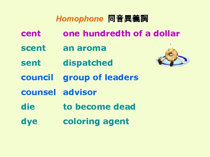 Homophone 同音異義詞 cent one hundredth of a dollar scent an aroma sent dispatched council