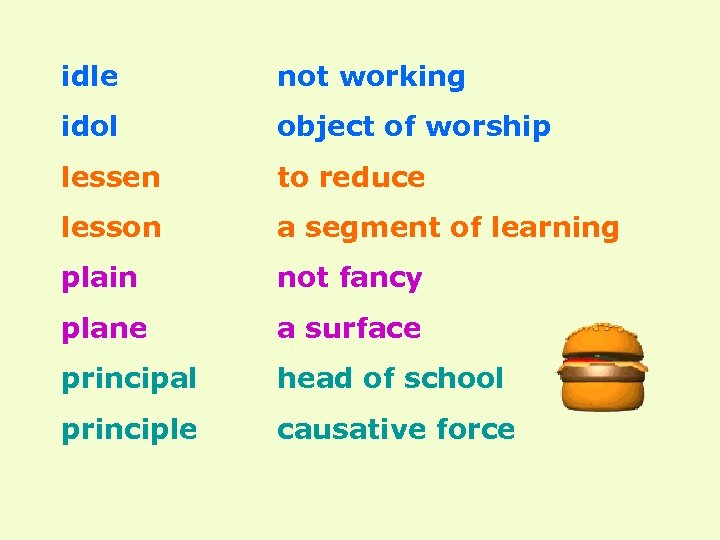 idle not working idol object of worship lessen to reduce lesson a segment of