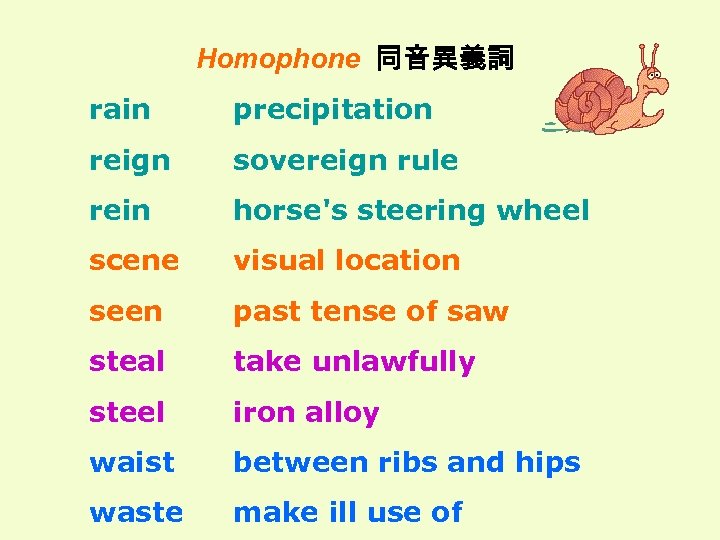 Homophone 同音異義詞 rain precipitation reign sovereign rule rein horse's steering wheel scene visual location