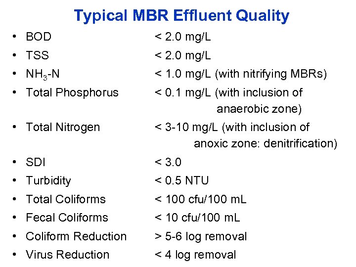 Typical MBR Effluent Quality • BOD < 2. 0 mg/L • TSS < 2.