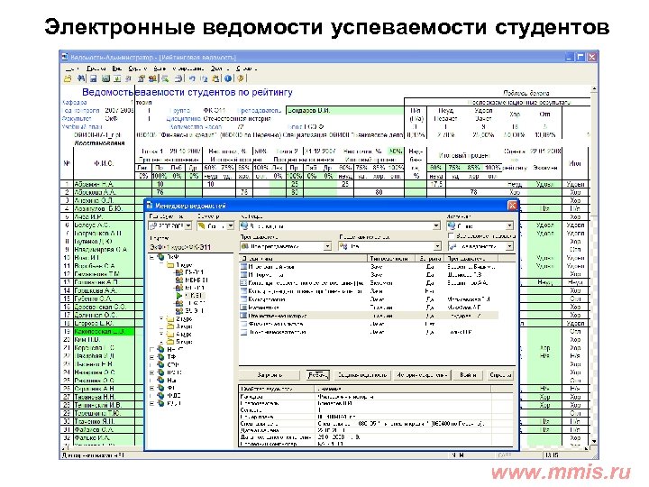 Электронные ведомости успеваемости студентов www. mmis. ru 
