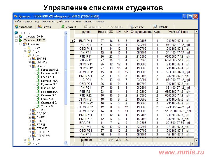 Управление списками студентов www. mmis. ru 