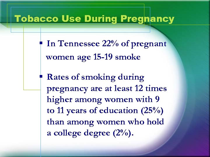 Tobacco Use During Pregnancy § In Tennessee 22% of pregnant women age 15 -19