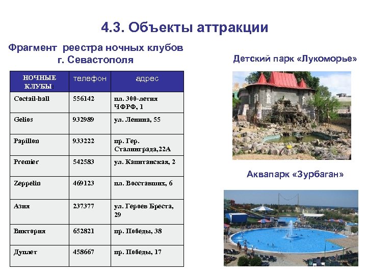 4. 3. Объекты аттракции Фрагмент реестра ночных клубов г. Севастополя НОЧНЫЕ КЛУБЫ: телефон Детский