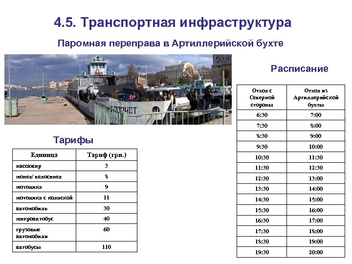 Экономика севастополя презентация