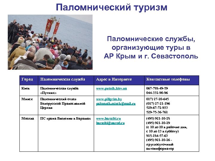 Паломнический туризм Паломнические службы, организующие туры в АР Крым и г. Севастополь Город Паломническая
