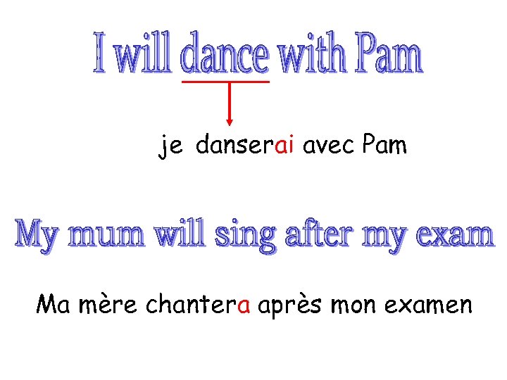 je danserai avec Pam Ma mère chantera après mon examen 