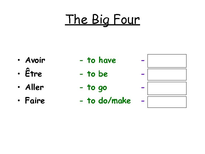 The Big Four • Avoir - to have - j’aurai • Être - to