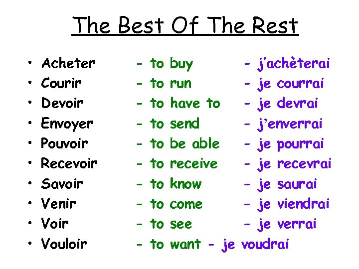 The Best Of The Rest • • • Acheter Courir Devoir Envoyer Pouvoir Recevoir