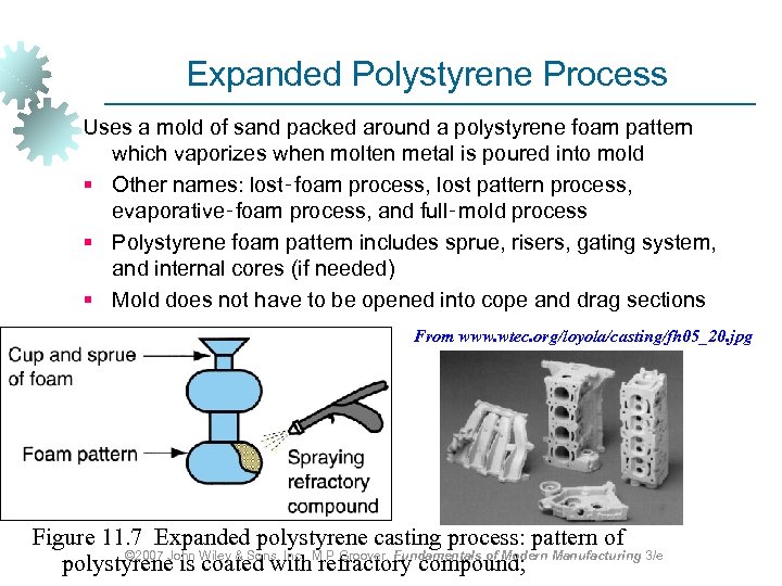 Expanded Polystyrene Process Uses a mold of sand packed around a polystyrene foam pattern