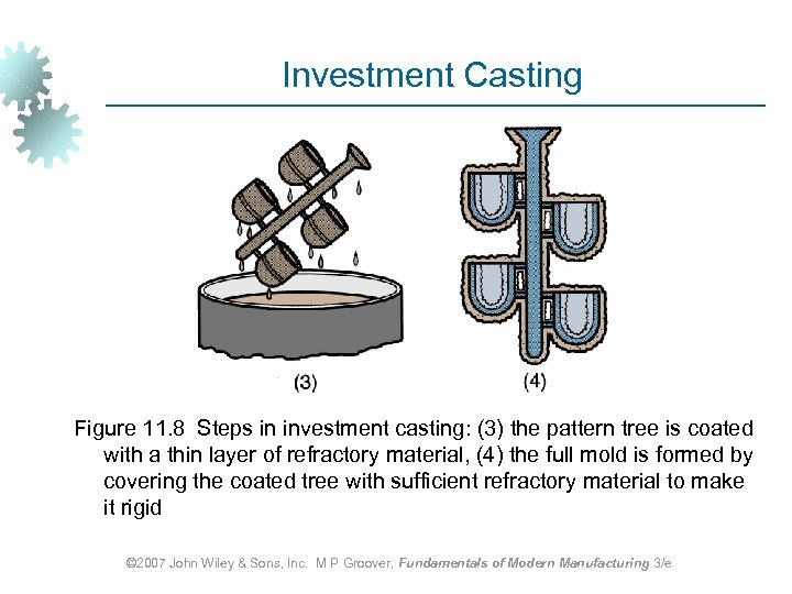 Investment Casting Figure 11. 8 Steps in investment casting: (3) the pattern tree is