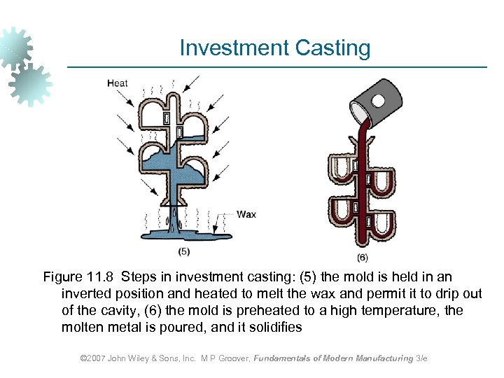 Investment Casting Figure 11. 8 Steps in investment casting: (5) the mold is held