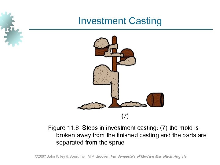 Investment Casting Figure 11. 8 Steps in investment casting: (7) the mold is broken