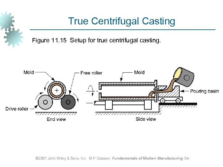 True Centrifugal Casting Figure 11. 15 Setup for true centrifugal casting. © 2007 John