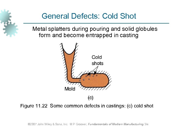 General Defects: Cold Shot Metal splatters during pouring and solid globules form and become