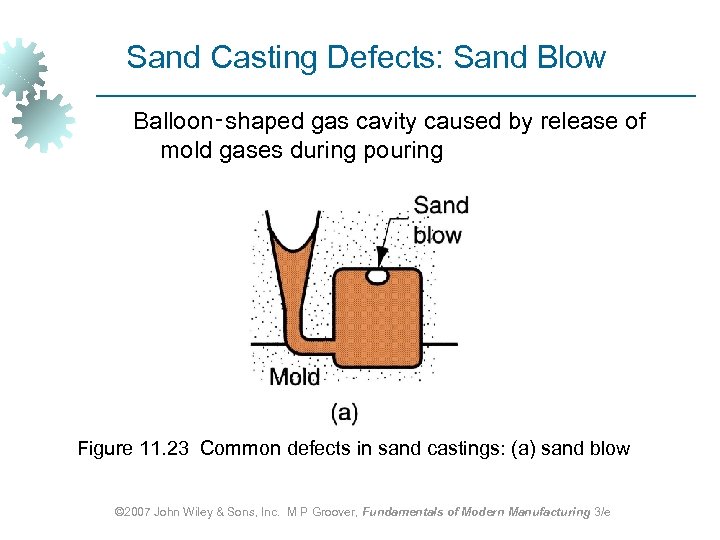 Sand Casting Defects: Sand Blow Balloon‑shaped gas cavity caused by release of mold gases