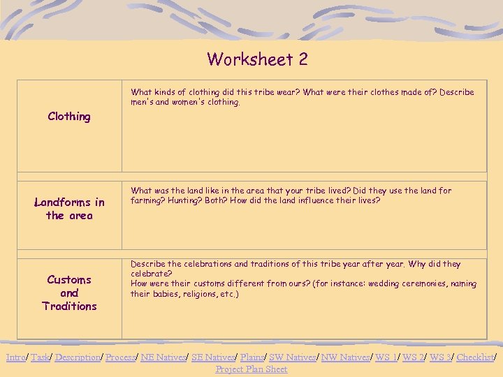 Worksheet 2 Clothing Landforms in the area Customs and Traditions What kinds of clothing