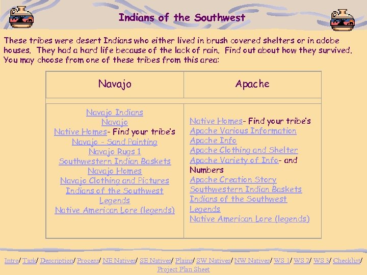 Indians of the Southwest These tribes were desert Indians who either lived in brush