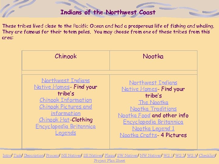 Indians of the Northwest Coast These tribes lived close to the Pacific Ocean and