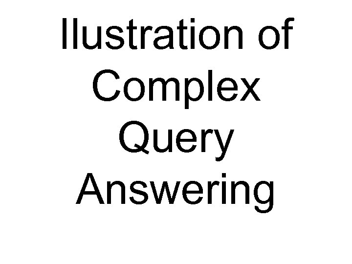 Ilustration of Complex Query Answering 