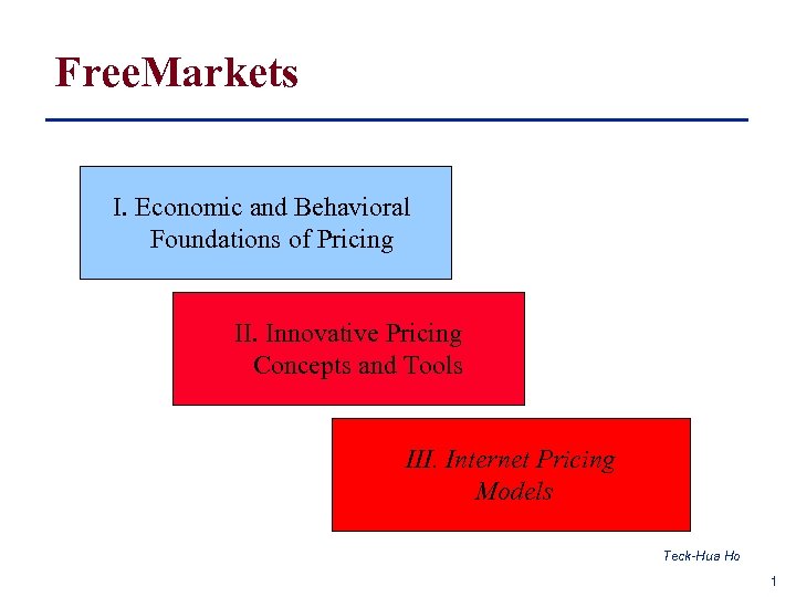 Free. Markets I. Economic and Behavioral Foundations of Pricing II. Innovative Pricing Concepts and