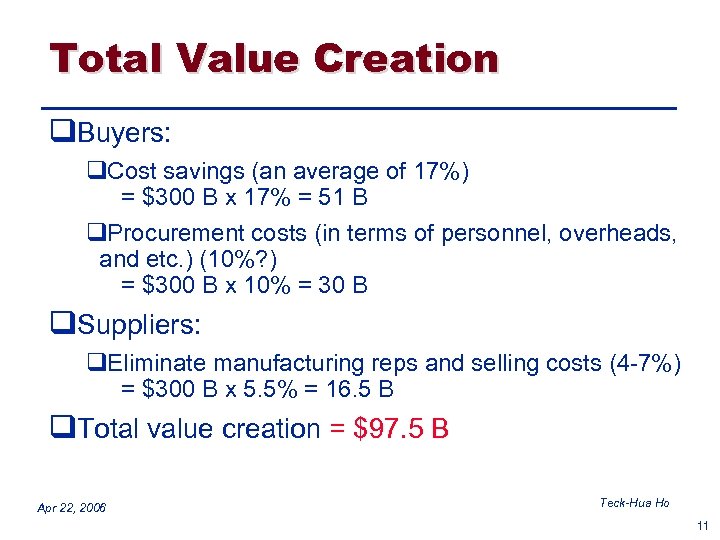 Total Value Creation q. Buyers: q. Cost savings (an average of 17%) = $300