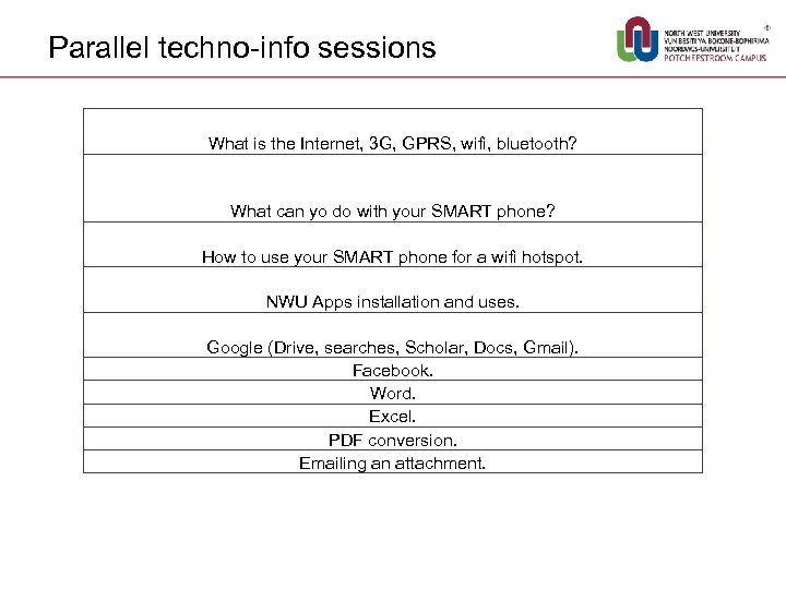 Parallel techno-info sessions What is the Internet, 3 G, GPRS, wifi, bluetooth? What can