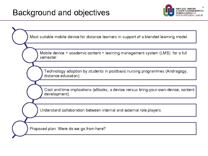 Background and objectives Most suitable mobile device for distance learners in support of a