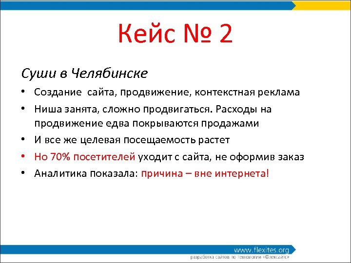 Кейс № 2 Суши в Челябинске • Создание сайта, продвижение, контекстная реклама • Ниша