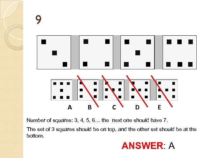 9 A B C D E Number of squares: 3, 4, 5, 6… the