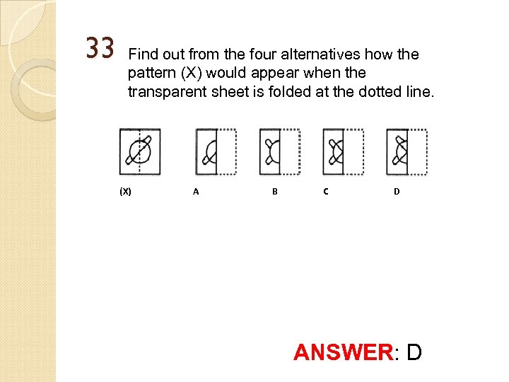 33 Find out from the four alternatives how the pattern (X) would appear when
