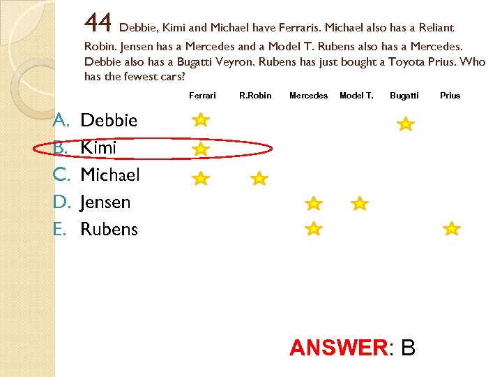 44 Debbie, Kimi and Michael have Ferraris. Michael also has a Reliant Robin. Jensen