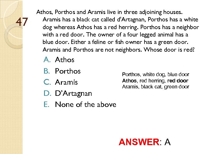 47 Athos, Porthos and Aramis live in three adjoining houses. Aramis has a black