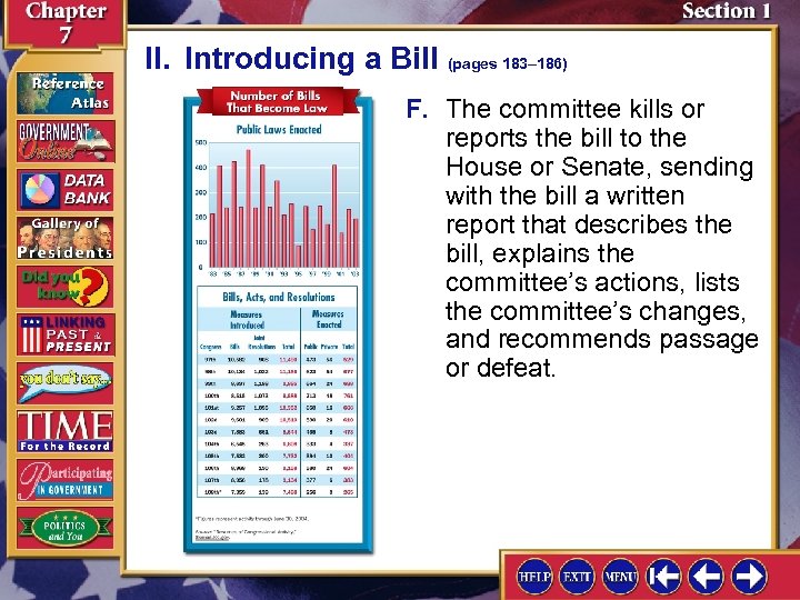 II. Introducing a Bill (pages 183– 186) F. The committee kills or reports the