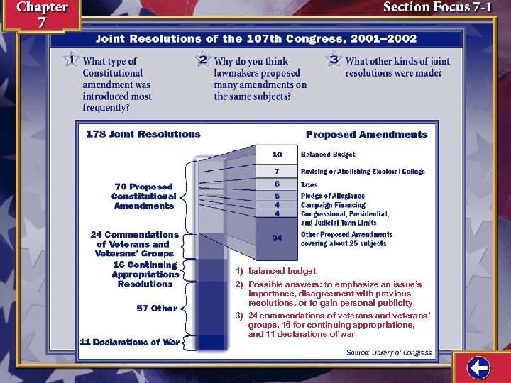 1) balanced budget 2) Possible answers: to emphasize an issue’s importance, disagreement with previous