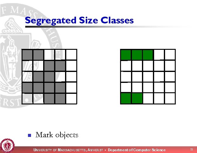 Segregated Size Classes n Mark objects UNIVERSITY OF MASSACHUSETTS, AMHERST • Department of Computer