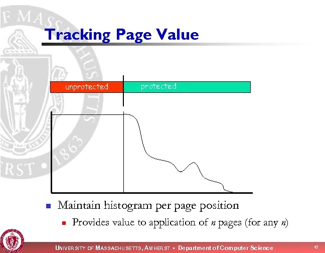 Tracking Page Value unprotected n protected Maintain histogram per page position n Provides value