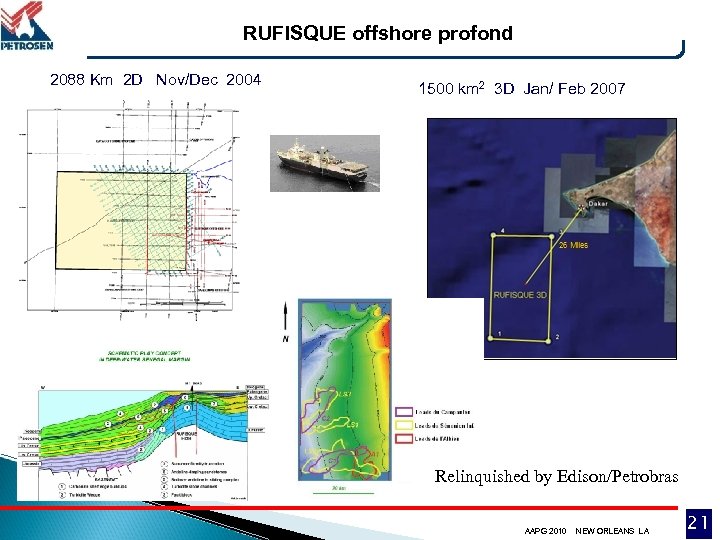 RUFISQUE offshore profond 2088 Km 2 D Nov/Dec 2004 1500 km 2 3 D