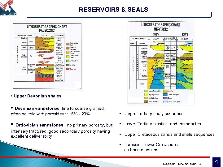 RESERVOIRS & SEALS • Upper Devonian shales • Devonian sandstones : fine to coarse