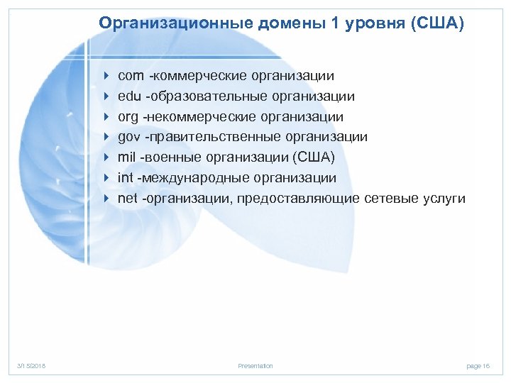 Организационные домены 1 уровня (США) 4 4 4 4 3/15/2018 com -коммерческие организации edu