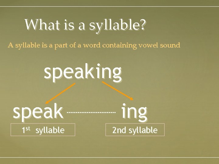 What is a syllable? A syllable is a part of a word containing vowel