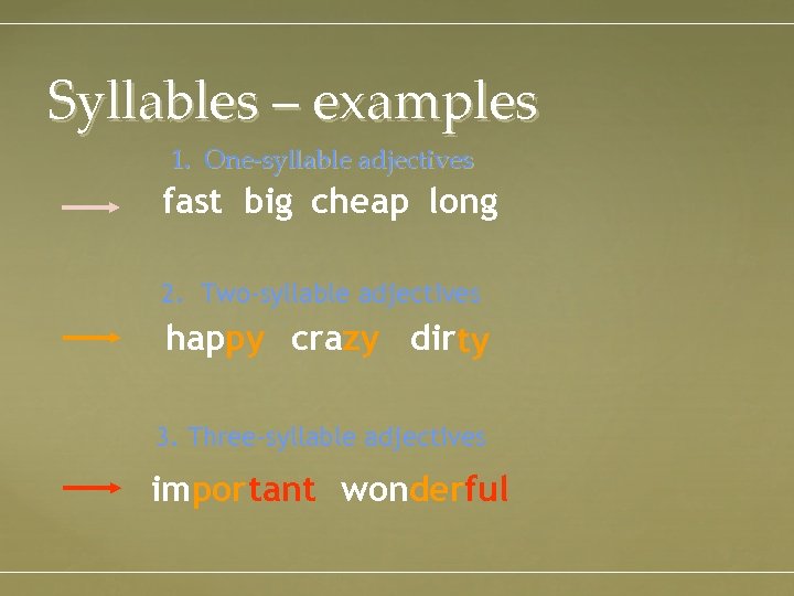 Syllables – examples 1. One-syllable adjectives fast big cheap long 2. Two-syllable adjectives happy