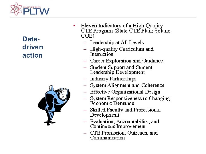 Datadriven action • Eleven Indicators of a High Quality CTE Program (State CTE Plan;