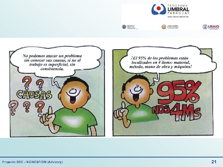 Proyecto SGC – NC/AC&P/OM (Advisory) 21 