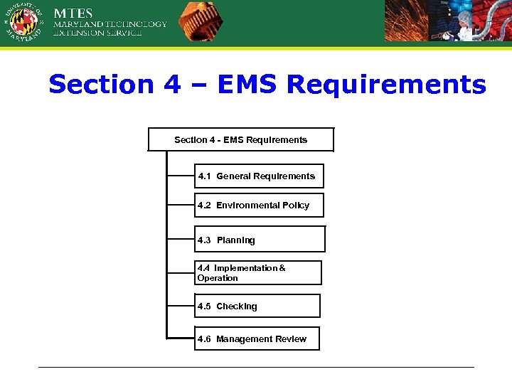 Section 4 – EMS Requirements Section 4 - EMS Requirements 4. 1 General Requirements