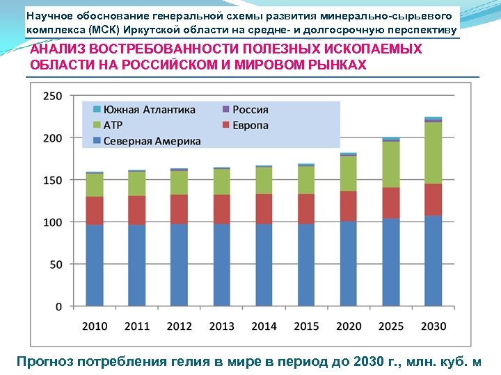 Научное обоснование генеральной схемы развития минерально-сырьевого комплекса (МСК) Иркутской области на средне- и долгосрочную