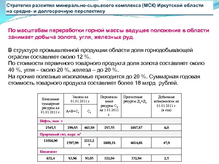 Стратегия развития минерально-сырьевого комплекса (МСК) Иркутской области на средне- и долгосрочную перспективу По масштабам