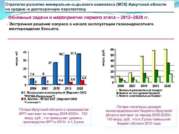 Стратегия развития минерально-сырьевого комплекса (МСК) Иркутской области на средне- и долгосрочную перспективу Основные задачи