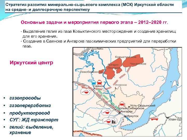 Стратегия развития минерально-сырьевого комплекса (МСК) Иркутской области на средне- и долгосрочную перспективу Основные задачи